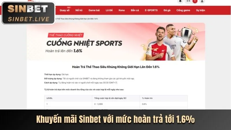 Hoàn Trả Thể Thao Hàng Tuần